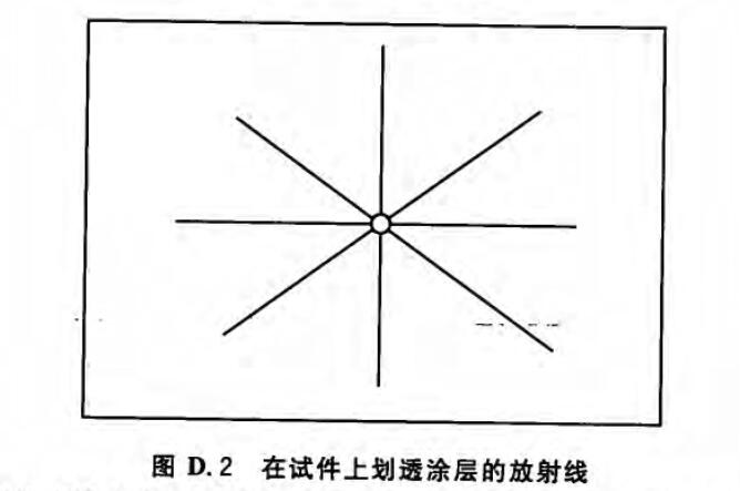 耐阴极剥离试验机